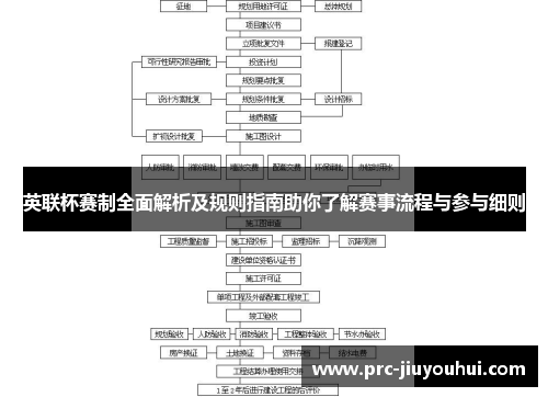 英联杯赛制全面解析及规则指南助你了解赛事流程与参与细则 英联杯赛制全面解析及规则指南助你了解赛事流程与参与细则
