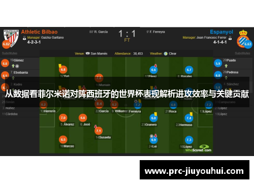 从数据看菲尔米诺对阵西班牙的世界杯表现解析进攻效率与关键贡献