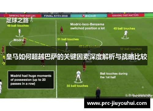 皇马如何超越巴萨的关键因素深度解析与战略比较